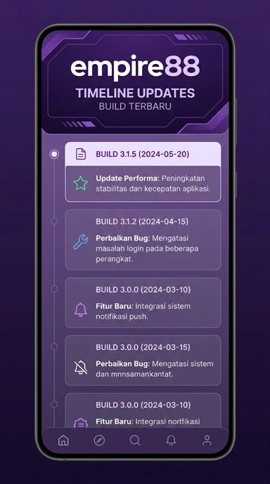 Riwayat Versi Terbaru empire88 untuk Android